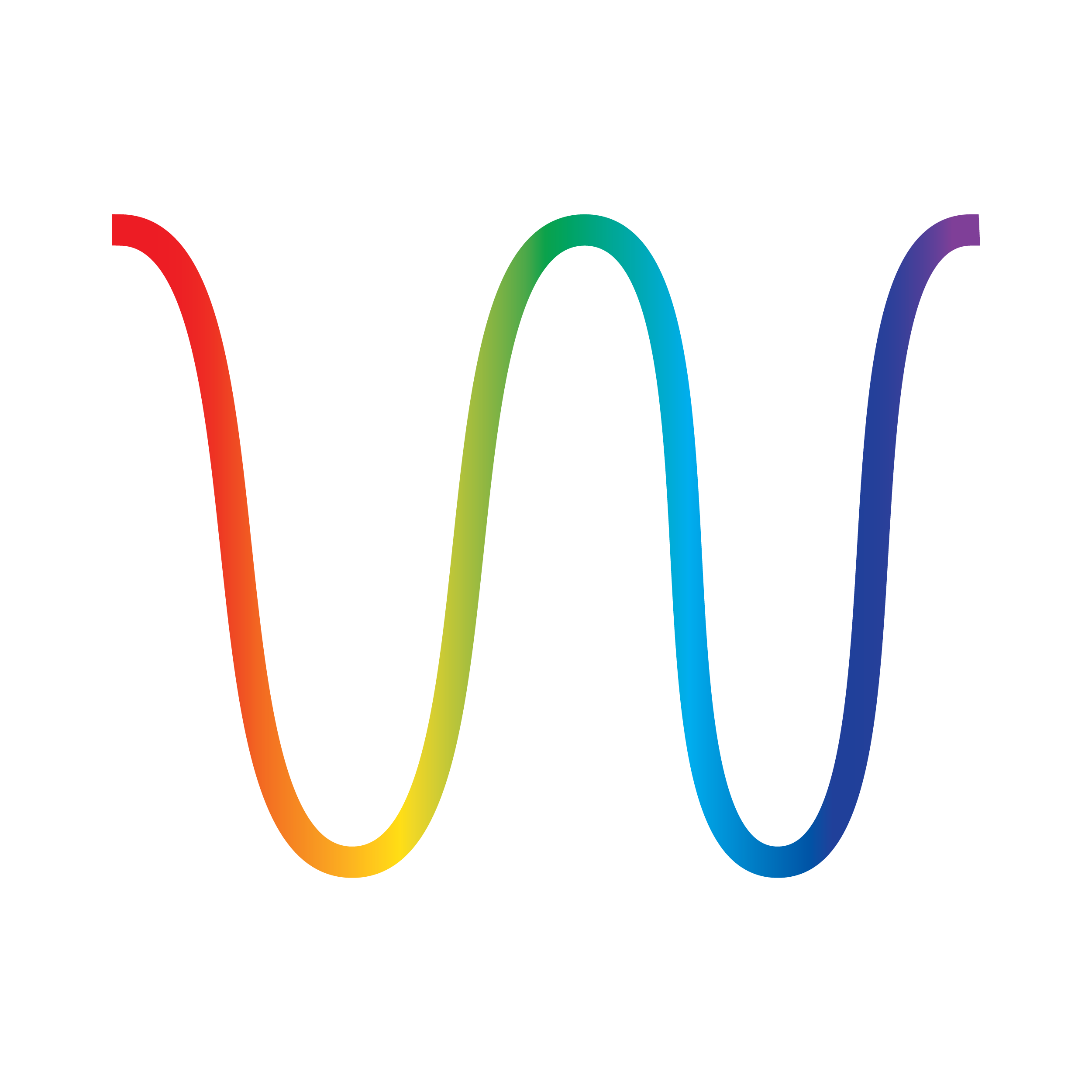 WAVELENGTH